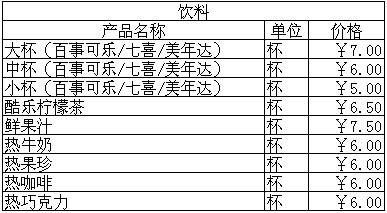 2011最新德克士菜單及其價格一覽表