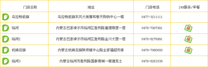 �͏��נ��¿�ʿ