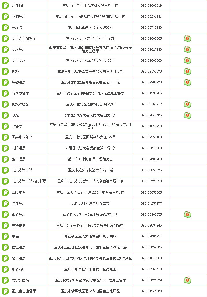 重慶德克士外賣訂餐