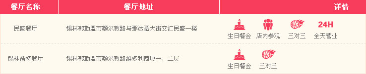 �a�ֹ����˿ϵ»�