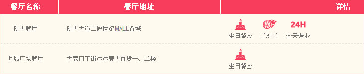 �����ϵ»�