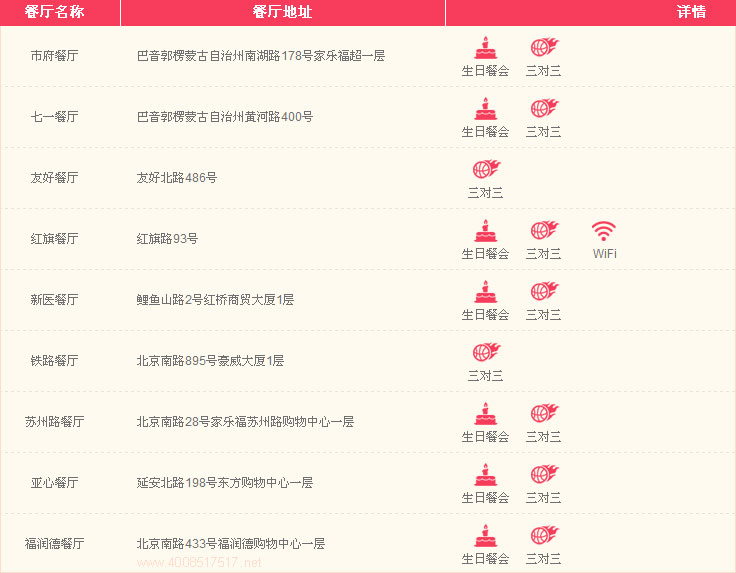 烏魯木齊肯德基