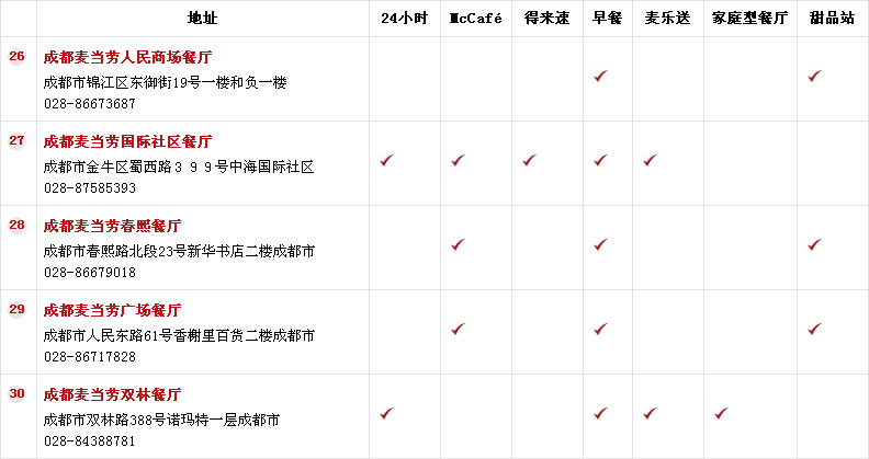 �ɶ������;W��ӆ��